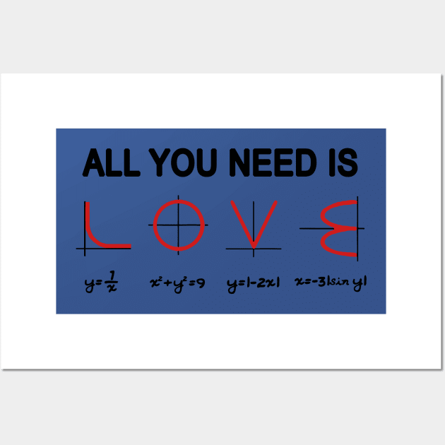 All You Need Is Love Math 2 Wall Art by congtuanshop